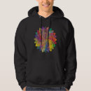 Search for om yoga hoodies Mandala