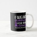 Search for forgotten mugs August 31