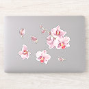 Search for cute cartoon pumpkin stickers Funny