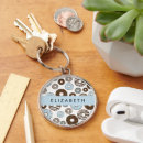 Search for n a key rings For her