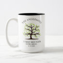 Search for family reunion keepsake mugs Summer vacation