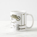 Search for old tools mugs Garden