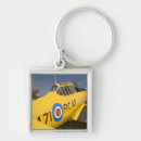 Search for arlington key rings Flight