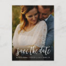Search for simple photocards Script