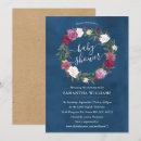 Search for blue floral wreath invitations Baby in bloom