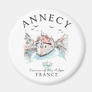 Search for alps magnets Annecy