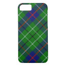 Search for scotch iphone cases Plaid