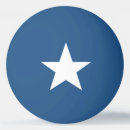 Search for stars Blue and white