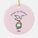 Search for twin girls christmas tree decorations Boy