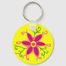 Search for lips round key rings Chain
