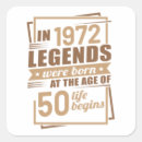 Search for birthday for men stickers Retro