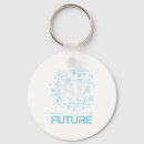 Search for ai ais key rings Future