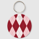 Search for pink diamond key rings Argyle