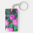 Search for replace key rings Birthday