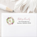 Search for pink monogram return address labels Hand lettered