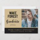 Search for wake invitations Deacs