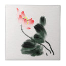 Search for leaf texture tiles Watercolor