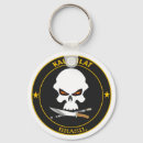 Search for arnis accessories Kali