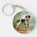 Search for gun dog key rings Hunter
