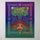 Search for celtic tree posters Tree of life