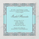 Search for lace quinceanera invitations Blue