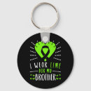 Search for spinal key rings Prader willi syndrome