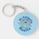 Search for bilingual key rings Rosita