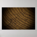 Search for dark brown background posters Aged