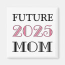 Search for expectation magnets Mum