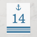 Search for nautical anchors postcards Beach