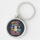 Search for angry round key rings Cute