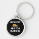 Search for holiday feast key rings Turkey