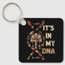Search for dna key rings It's