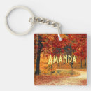 Search for road key rings Forest