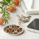 Search for kaleidoscope key rings Triangles