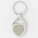 Search for tatty key rings For her