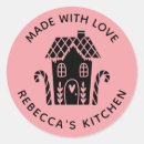 Search for pink kitchen stickers Homemade