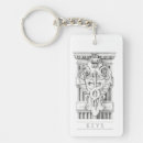 Search for pen and ink key rings Black and white
