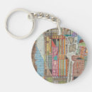 Search for new york key rings Map