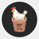 Search for funny pot stickers Three
