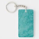Search for map key rings New york city
