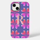 Search for periwinkle blue electronics Modern