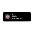 Search for cure labels Breast