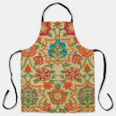 Search for mirror aprons Background