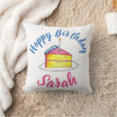 Search for happy birthday cushions Party