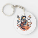 Search for purr key rings Cat