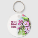Search for mom boss key rings Cute