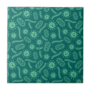 Search for sciences tiles Microscopic