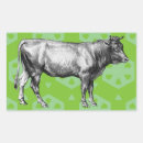 Search for black and white cows stickers Farm
