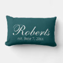 Search for family name cushions Classic